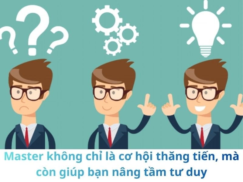 Nâng tầm tư duy là điều ai cũng muốn sở hữu