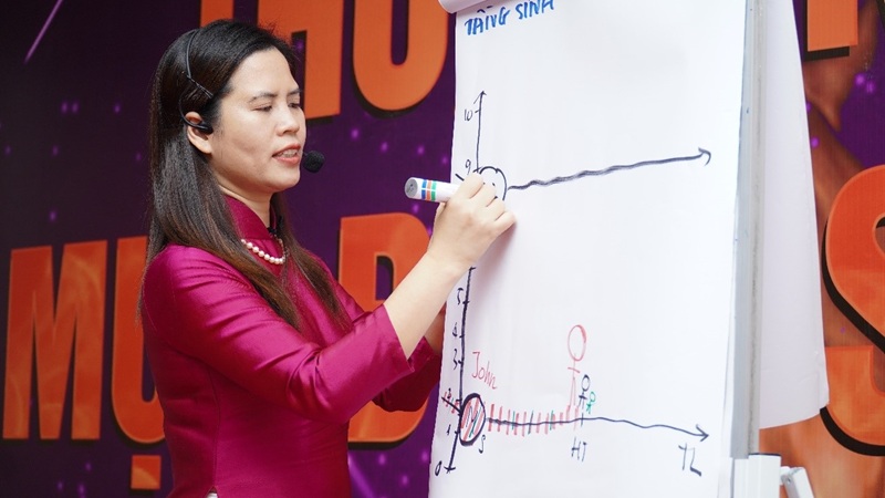 Cùng con trưởng thành không nước mắt