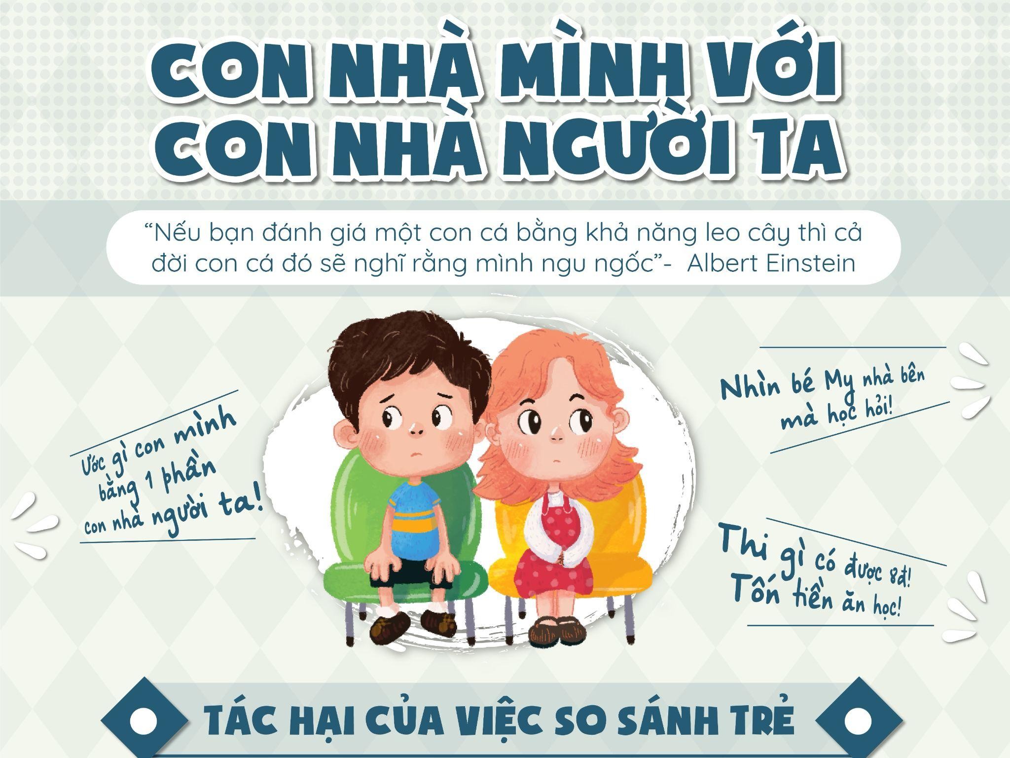 Cha mẹ hay so sánh con với những đứa trẻ khác, tạo cho con cảm giác tự ti, tủi thân