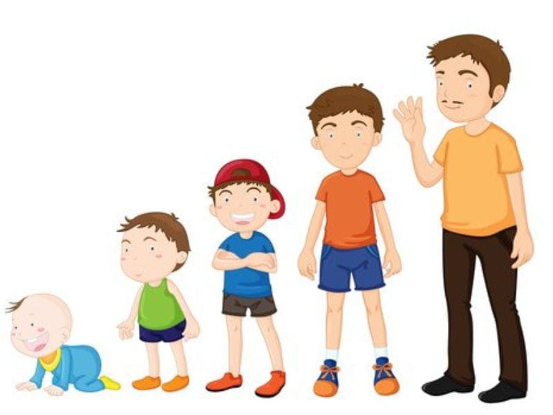 Cha mẹ cần biết quy trình hình thành tính cách của con qua từng giai đoạn