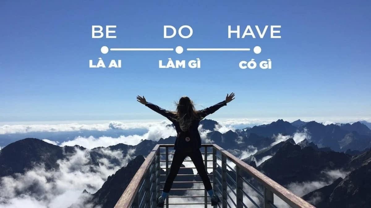 Chương trình con chủ động
