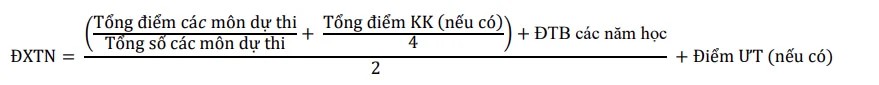 Kỳ thi tốt nghiệp THPT