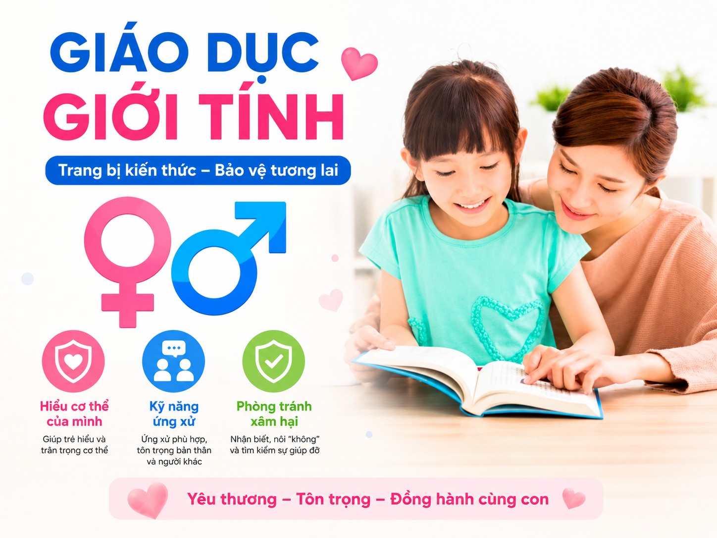 Giáo dục giới tính cho trẻ